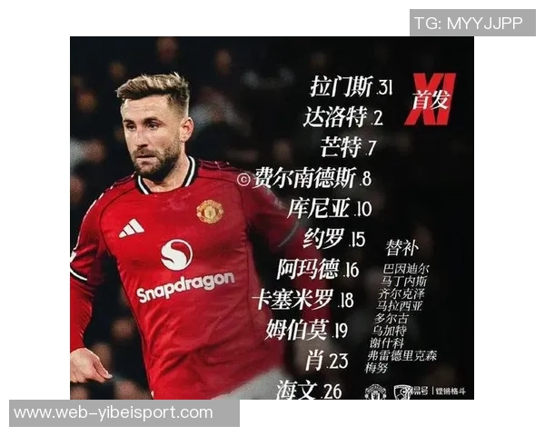 曼联昔日英超对阵桑德兰首发回顾卢克肖独存队中