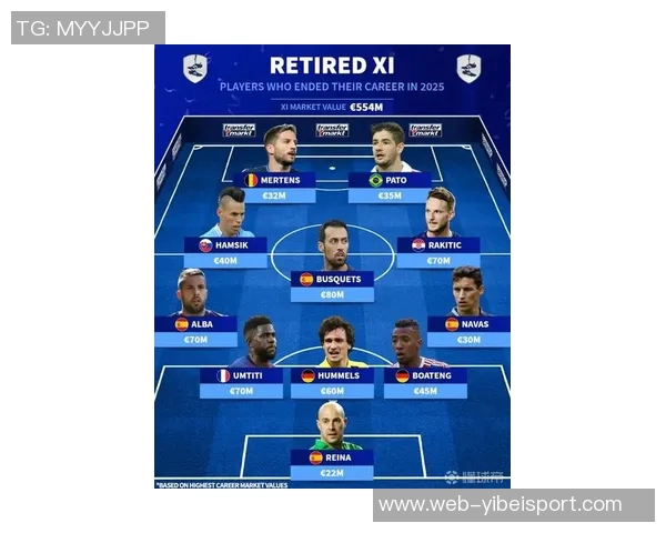 德转票选2025年度最佳阵容揭晓姆巴佩亚马尔贝林厄姆佩德里等明星球员入围