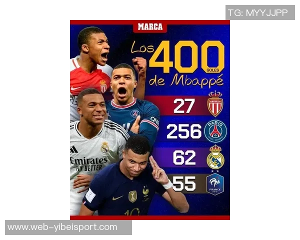 姆巴佩新赛季表现惊艳12场打入16球在阿隆索战术下获得更大自由度